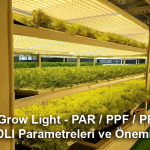 LED grow light, dikey tarım, bitki yetiştirme ışıkları, fotosentetik aktif radyasyon, PAR, fotosentetik foton akısı, PPF, fotosentetik foton akı yoğunluğu, PPFD, günlük ışık integrali, DLI, bitki yetiştirme ışığı, bitki yetiştirme ışığı